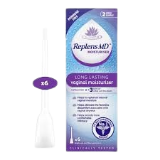 Vaginal dryness Treatment | SW Pharma